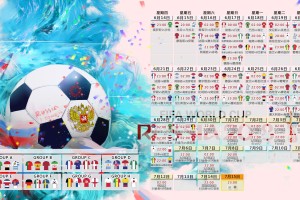 季后赛经典瞬间，到底哪个最燃？，季后赛出场时间排行榜
